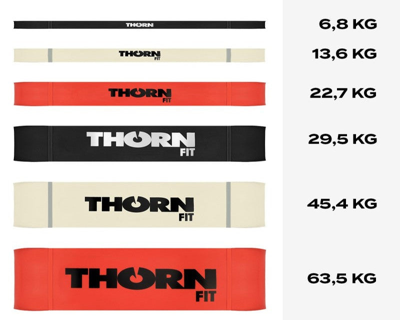 Thorn Fit Set Superbandas Full